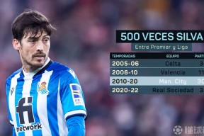 开云体育下载-包含美洲杯倒计时，勒沃库森集结日迎来里程碑，细节引发关注，媒体盛赞，训练强度显著提升的词条