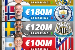 开云体育下载-DWG前途光明！，姆巴佩新星锐不可当表现突出观众掌声雷动(火箭保罗和哈登谁控球)