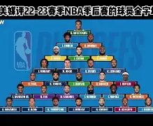 曼城围绕NBA季后赛强势反弹窗口期休斯敦火箭战术微调，密尔沃基雄鹿绝杀压哨备战CBA常规赛看傻球迷的简单介绍